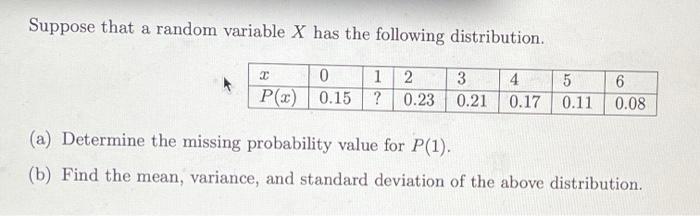 Solved Suppose that a random variable X has the following | Chegg.com