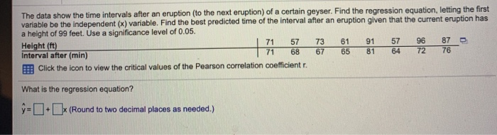 Solved Use the given data to find the equation of the | Chegg.com