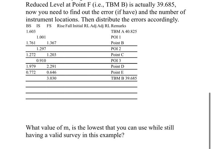 Solved Reduced Level at Point F (i.e., TBM B) is actually | Chegg.com