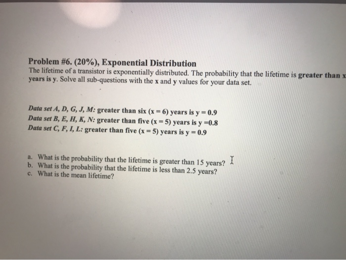 Exponential Distribution Examples Problems Solved Problem #6. (20%), Exponential Distribution The | Chegg.com
