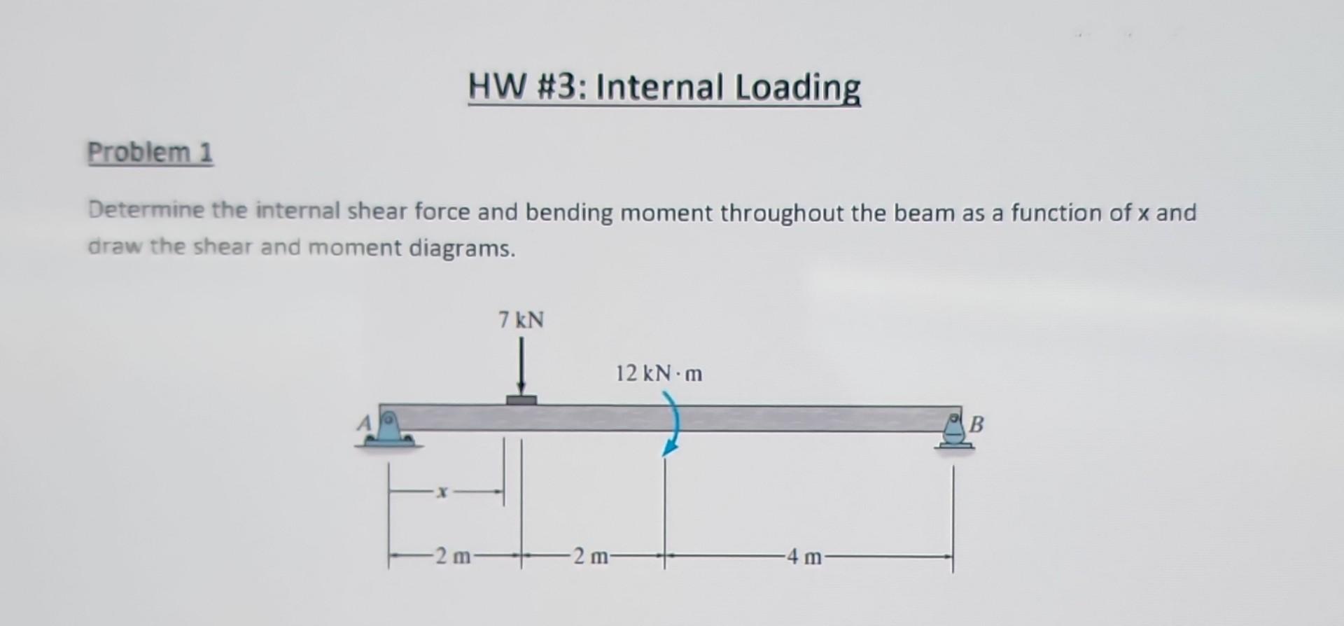 Solved Problem 1 Determine the internal shear force and | Chegg.com
