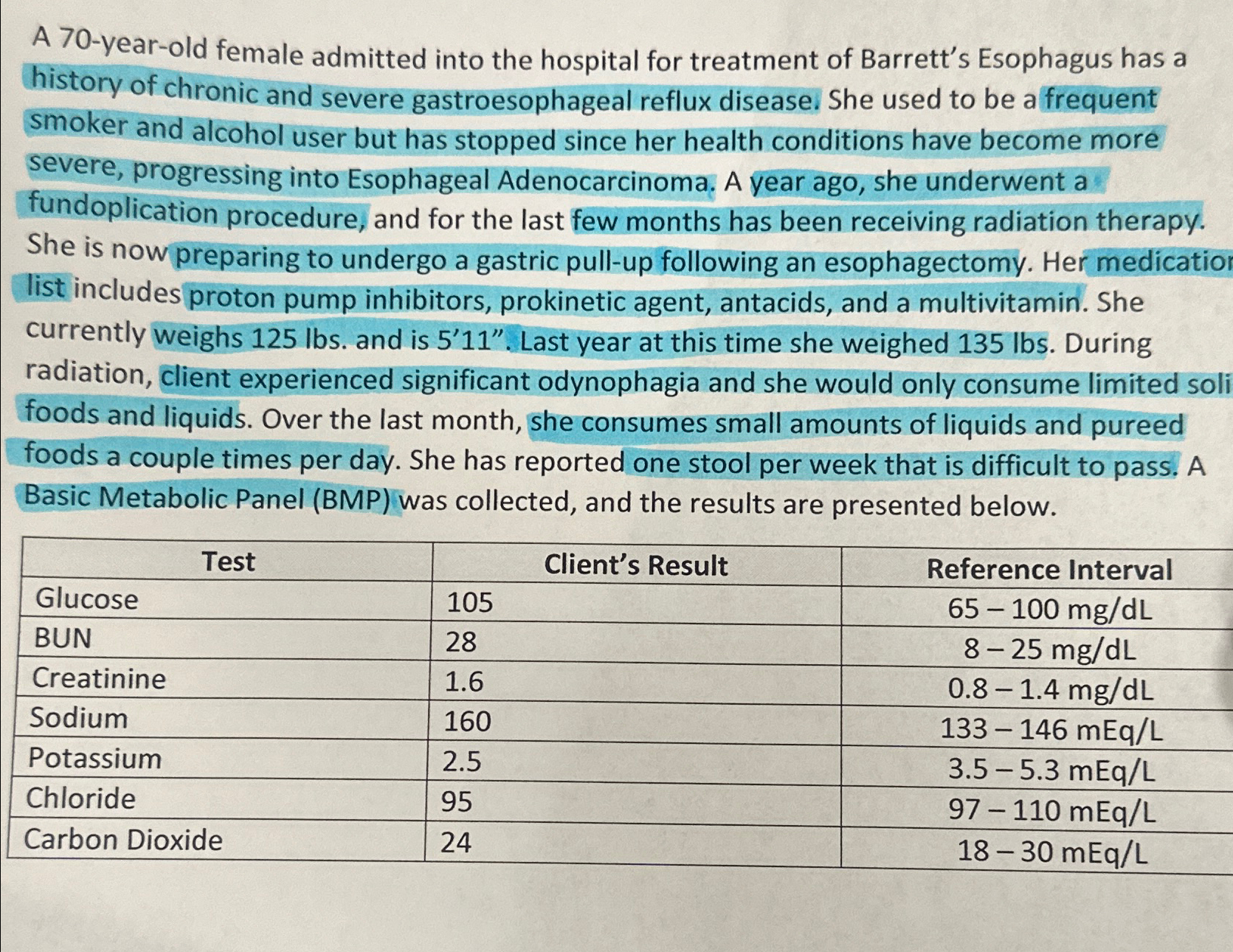 Solved A 70-year-old female admitted into the hospital for | Chegg.com