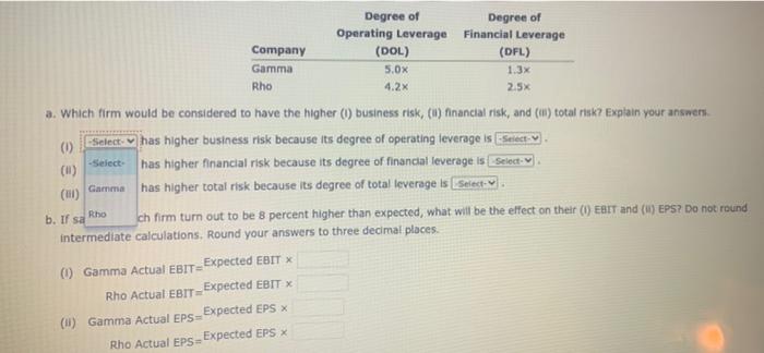 Solved (0) (11) (1) Gamma Company Gamma Rho Rho B. If Sa A. | Chegg.com