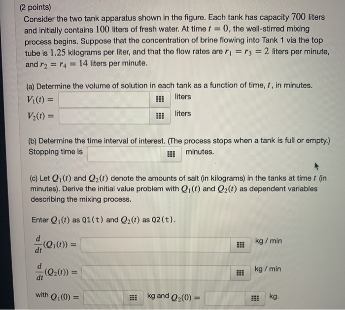 Solved (2 points) Consider the two tank apparatus shown in | Chegg.com