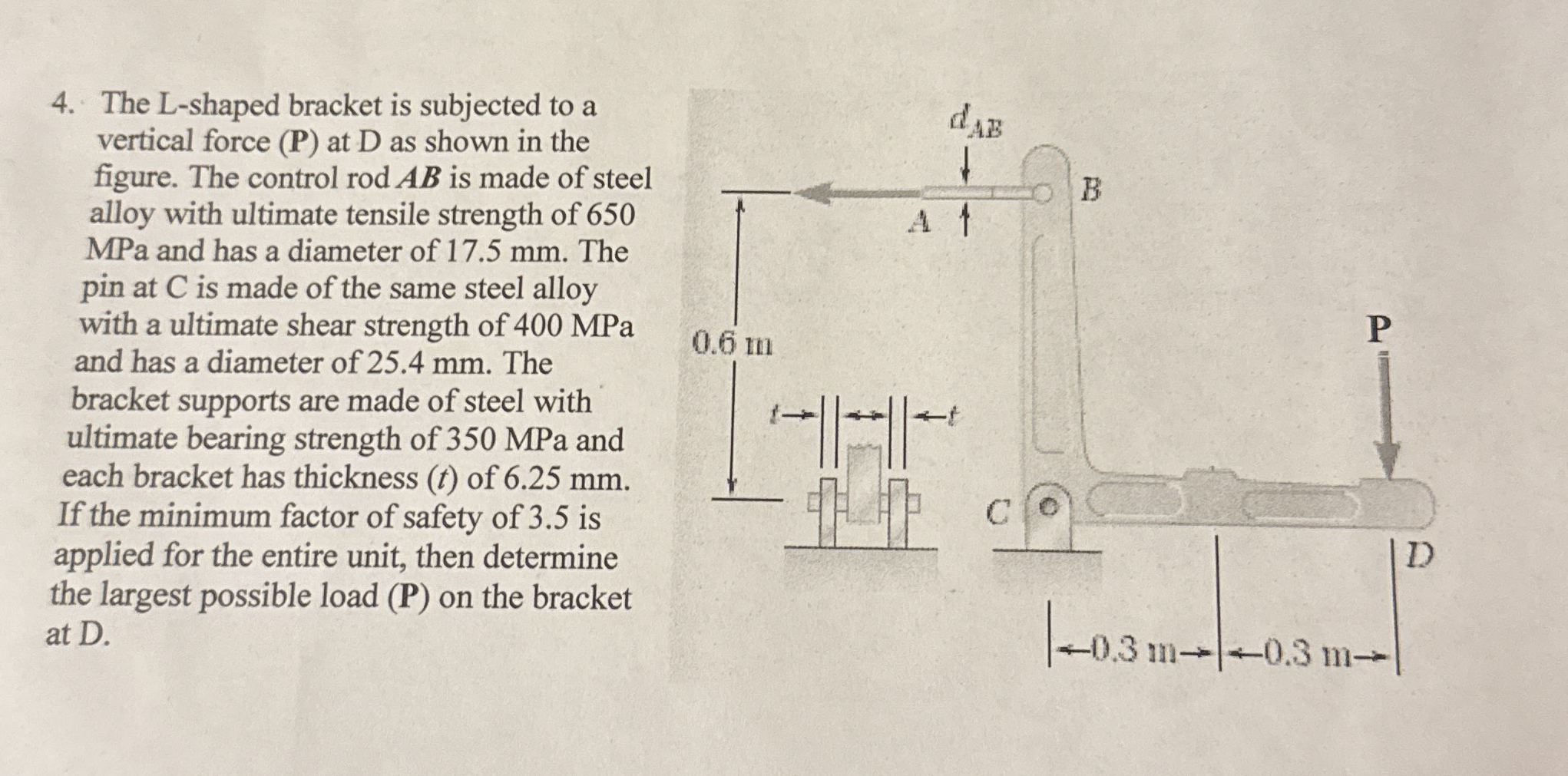Solved The L-shaped bracket is subjected to a vertical force | Chegg.com