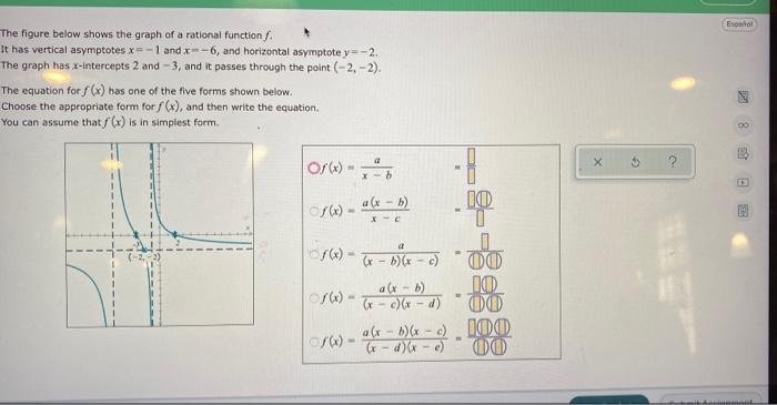 Solved Esoal The figure below shows the graph of a rational | Chegg.com