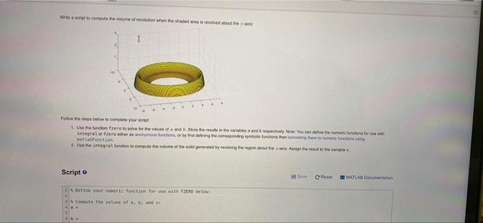 Solved Consider the function f(x) cos(x)=sin(x) The | Chegg.com