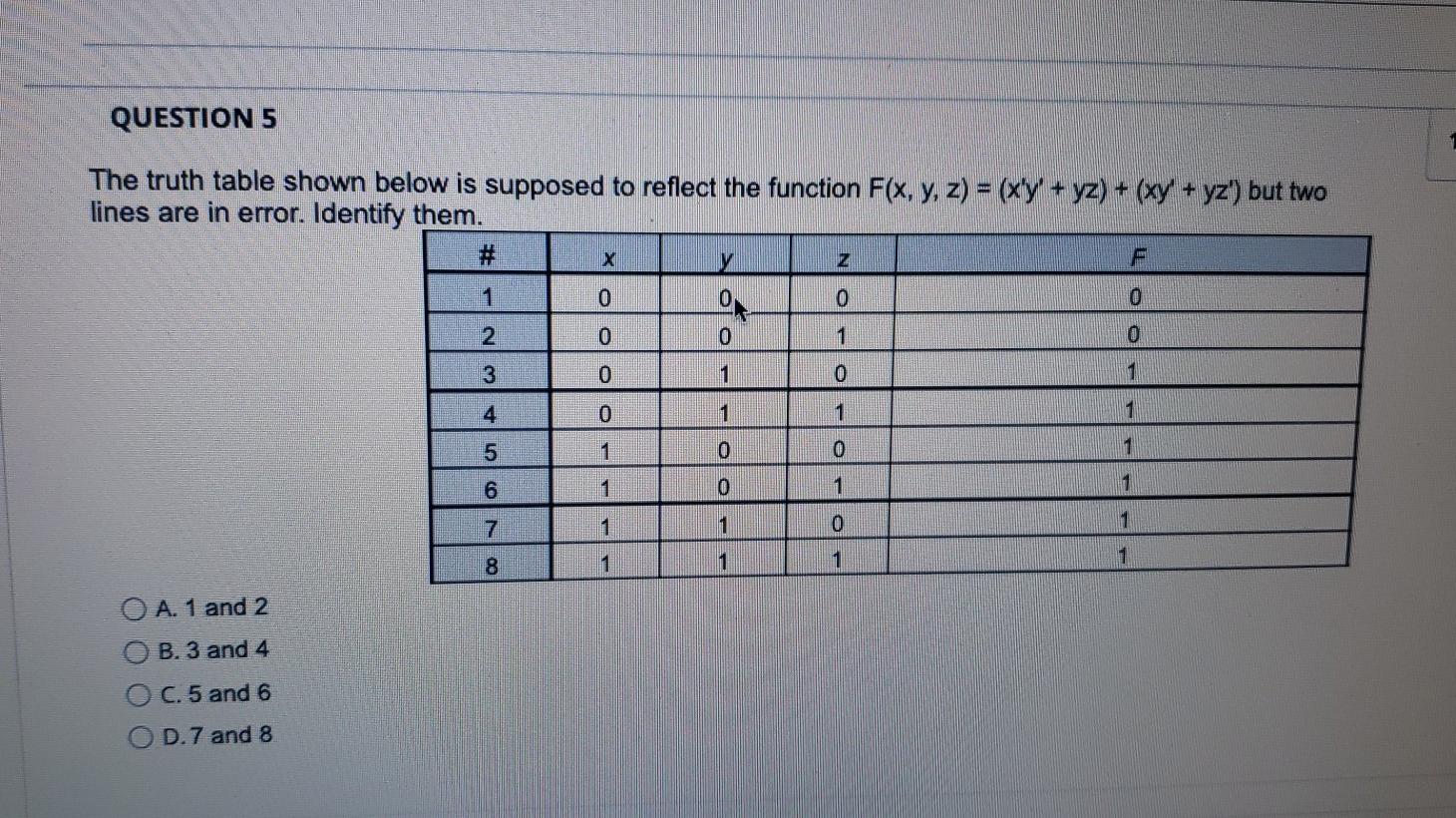 Solved QUESTION 5 The truth table shown below is supposed to | Chegg.com