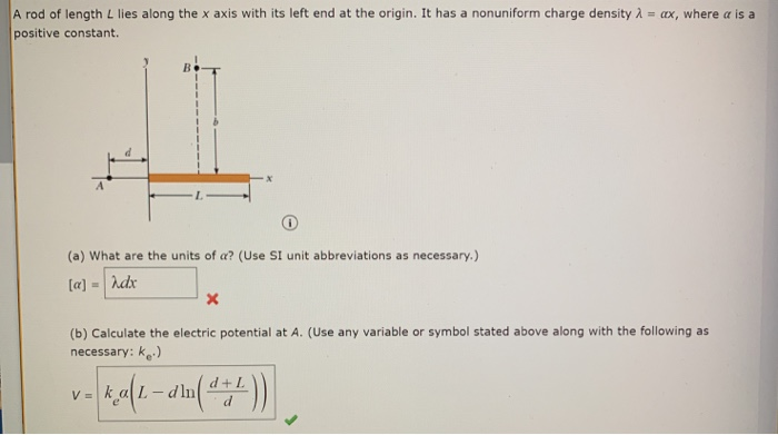 Solved A Rod Of Length L Lies Along The X Axis With Its Left | Chegg.com