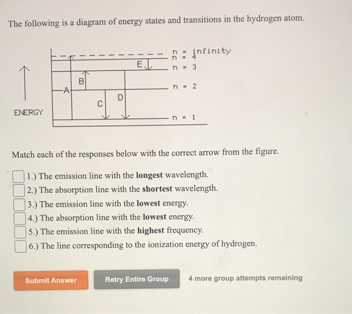 Solved A B D C Na 1 N4 N 3 N 4 N 3 N 4 N 3 Tik N 4 N Chegg Com