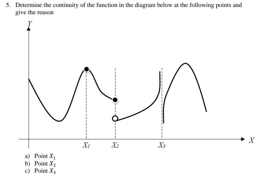 Solved 5. Determine The Continuity Of The Function In The | Chegg.com