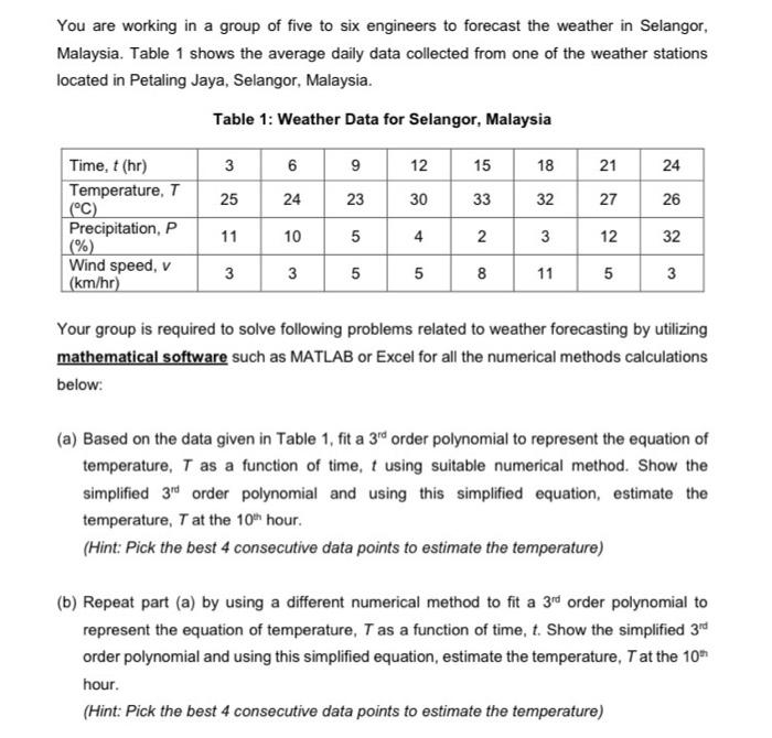 Solved You are working in a group of five to six engineers  Chegg.com