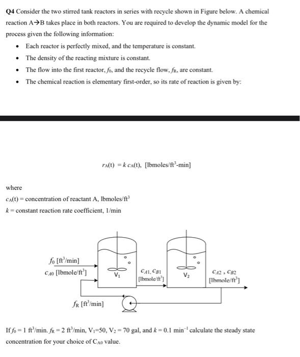 Solved Q4 Consider the two stirred tank reactors in series | Chegg.com