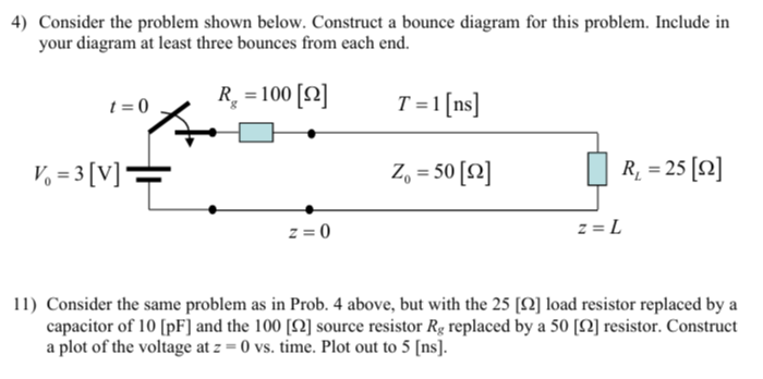 Solved Consider the problem shown below. Construct a bounce | Chegg.com