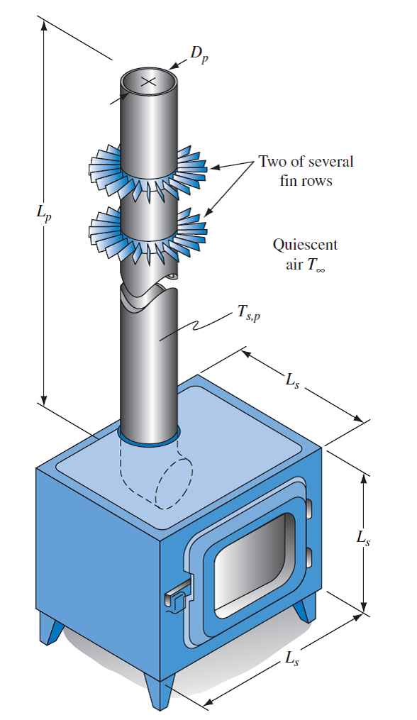 Chapter 2 Solutions | Principles Of Heat Transfer 7th Edition | Chegg.com