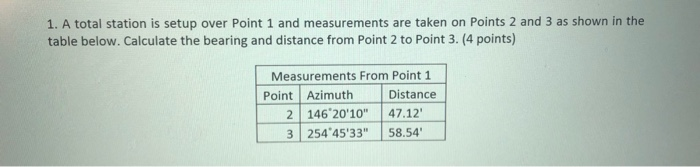 Solved 1. A total station is setup over Point 1 and | Chegg.com