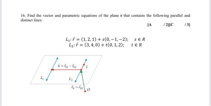 Solved 16. Find the vector and parametric equations of the | Chegg.com