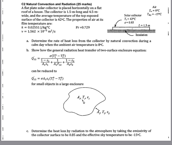 Solved C2 Natural Convection and Radiation (25 marks) A flat | Chegg.com