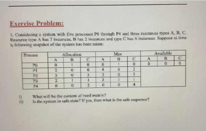 Solved Exercise Problem: 1. Considering A System With Five | Chegg.com