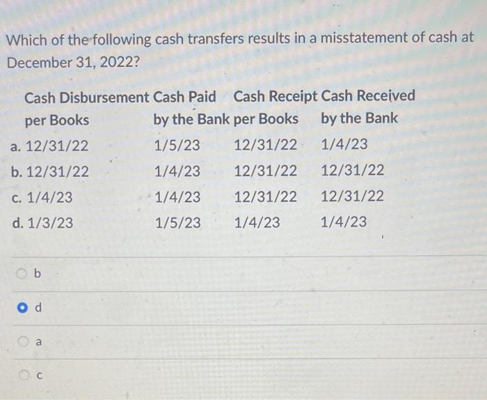Solved Which of the following cash transfers results in a
