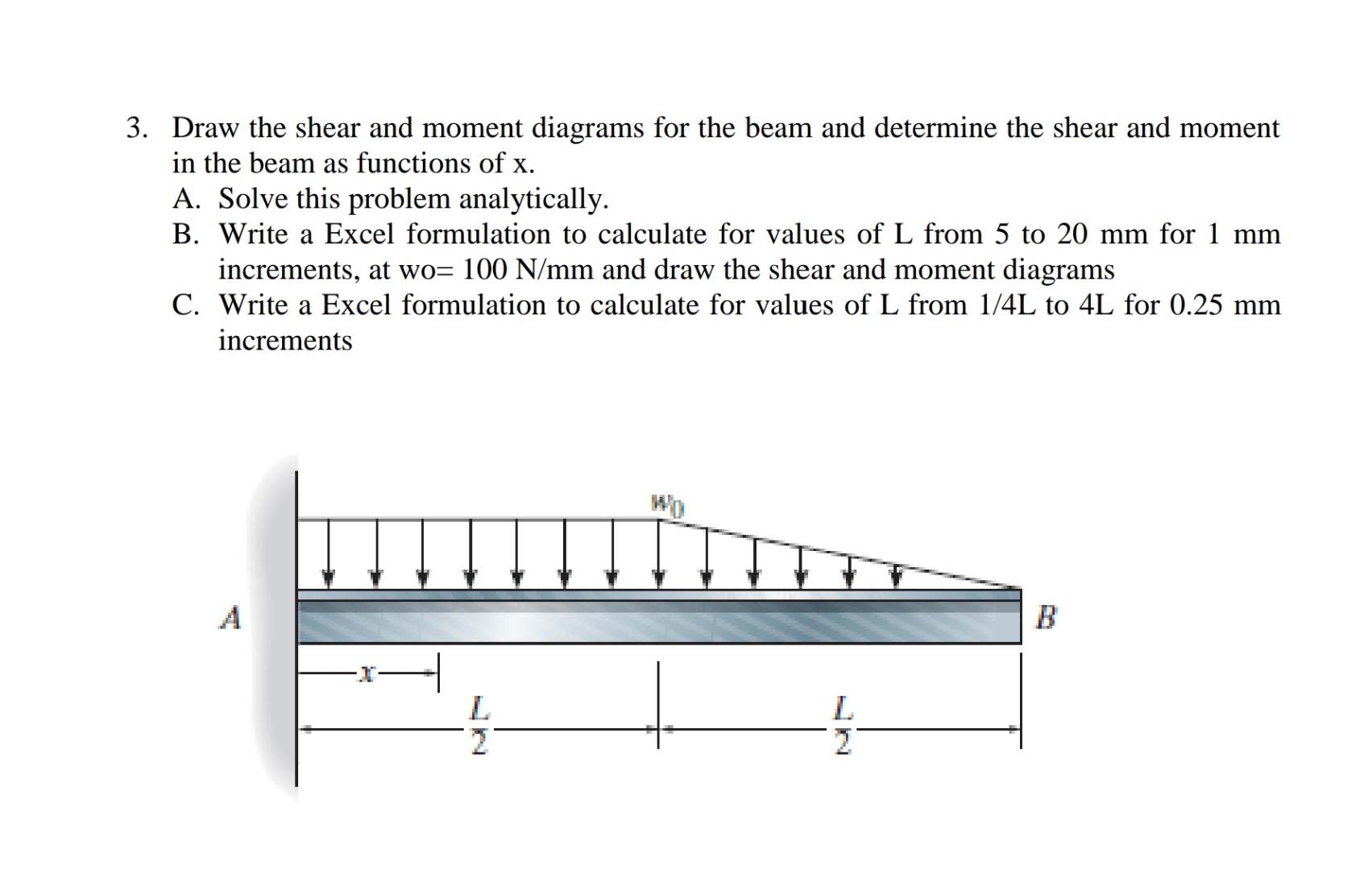 Solved Draw the shear and moment diagrams for the beam and Chegg com