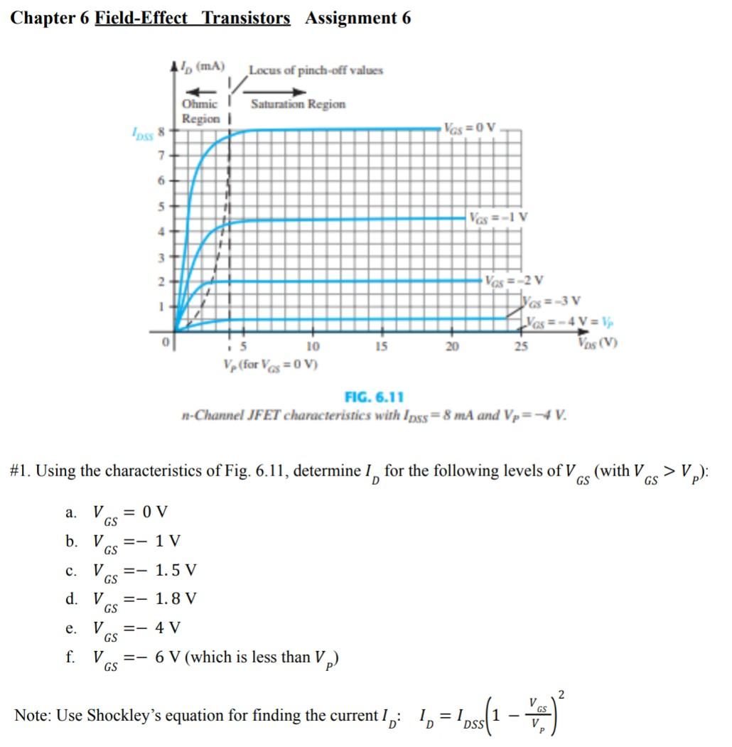 Solved Chapter 6 Field-Effect Transistors Assignment 6 a. b. | Chegg.com