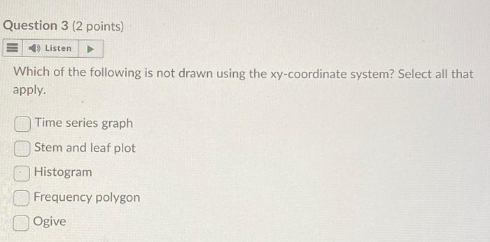 Solved Which of the following is not drawn using the | Chegg.com