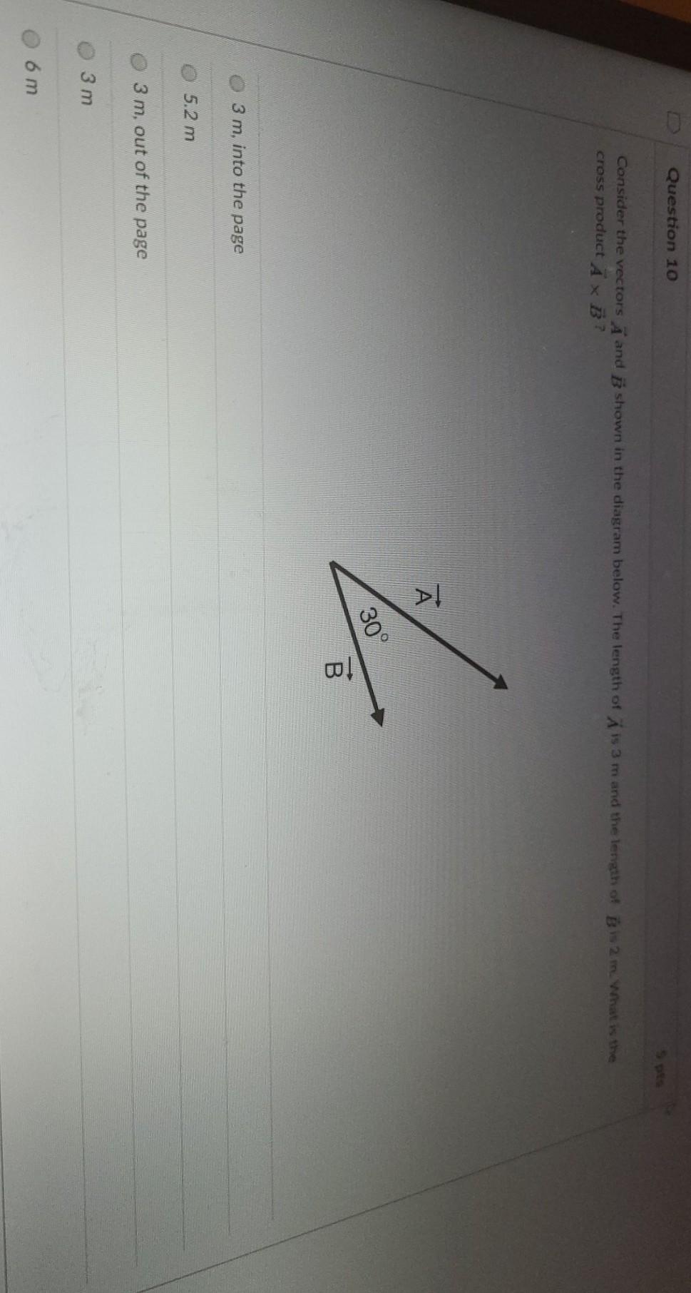 Solved Question 10 Consider the vectors A and B shown in the | Chegg.com