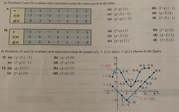 Solved In Problems 9 and 10, evaluate each expression using | Chegg.com