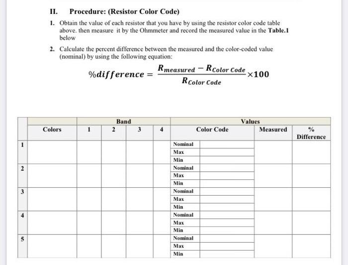 Solved II. Procedure: (Resistor Color Code) 1. Obtain the | Chegg.com