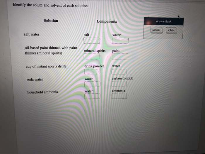 Solved Identify The Solute And Solvent In Each Of The Chegg Com