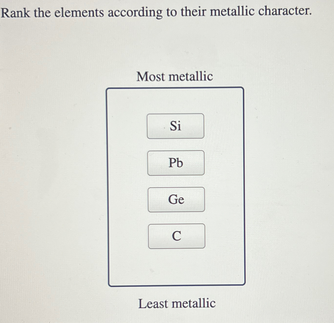 Solved Rank the elements according to their metallic | Chegg.com
