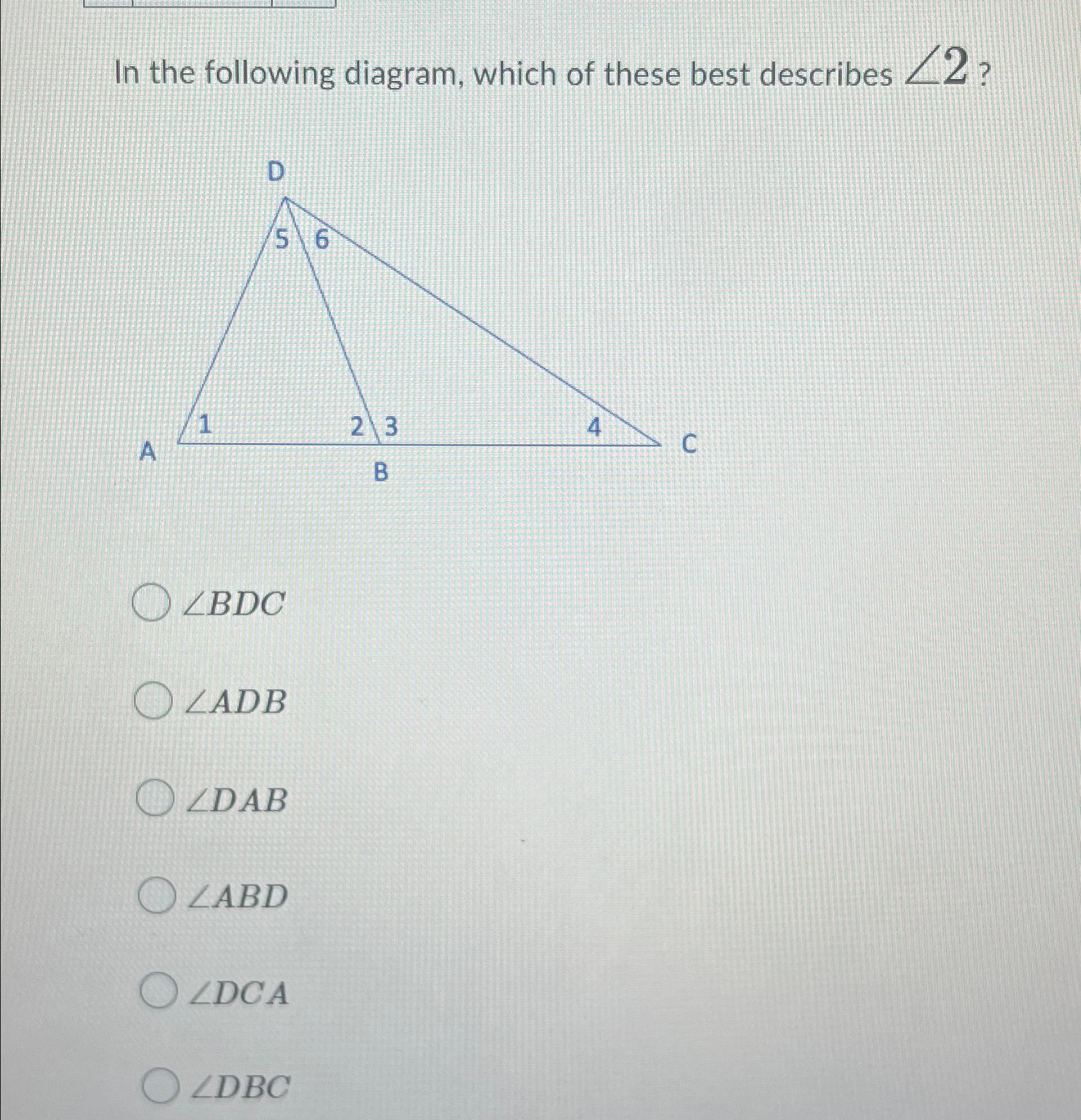 Solved In The Following Diagram, Which Of These Best | Chegg.com