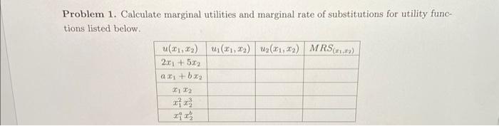 Solved Problem 1. Calculate Marginal Utilities And Marginal | Chegg.com