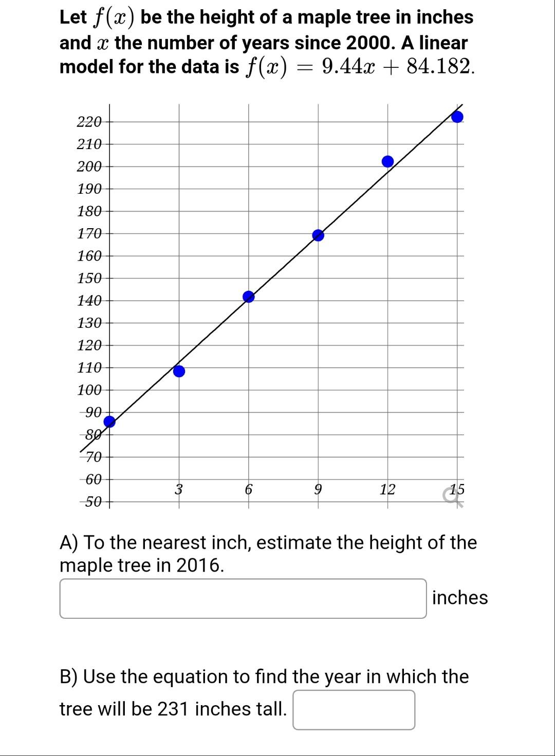 Solved Let f(x) be the height of a maple tree in inches and | Chegg.com