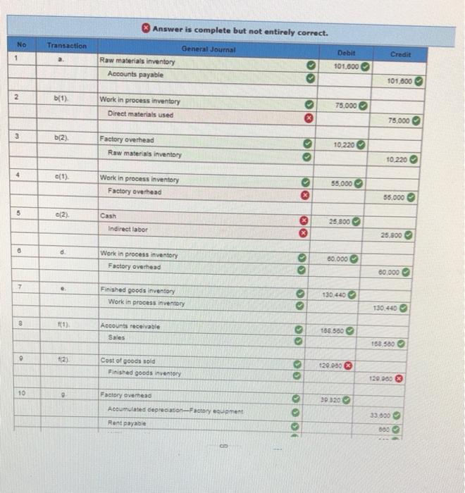 Solved Required Information [The following information