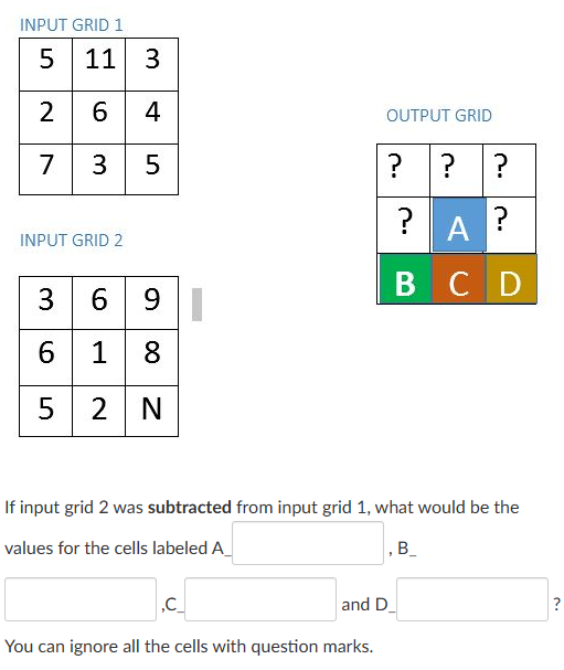 Solved INPUT GRID 1INPUT GRID 2OUTPUT GRIDIf input grid 2 | Chegg.com