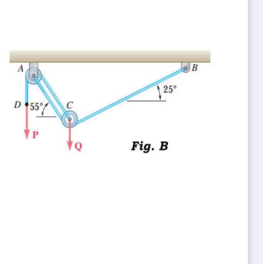 Solved B- In Fig.B , A Load Q Is Applied To Pulley C, Which | Chegg.com