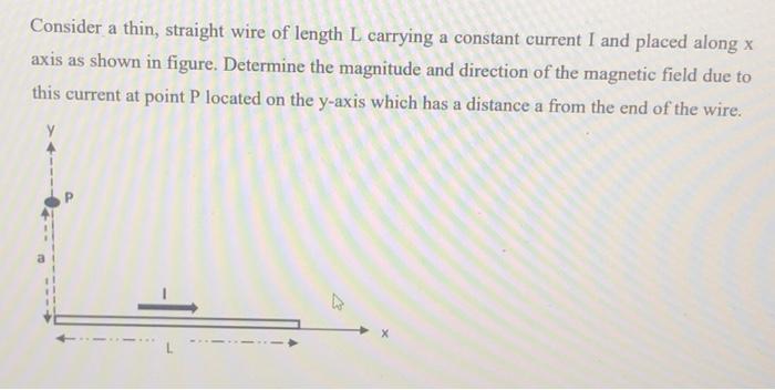 Solved Consider A Thin, Straight Wire Of Length L Carrying A | Chegg.com