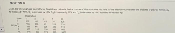 Given the fohowing base trip matrix for Simpletown, calculate the the number of trips from zone 3 to zone 1 if the destinatio