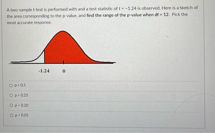 t statistic two sample t test