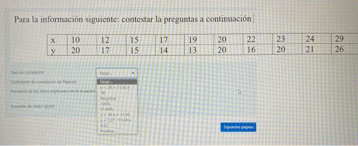 Para la información siguiente: contestar la preguntas a continuación Tipo de comedoon Cocteatite of cocrelicion de Fianon Por