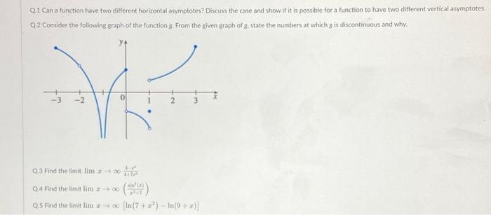 solved-q1-can-a-function-have-two-different-horizontal-chegg