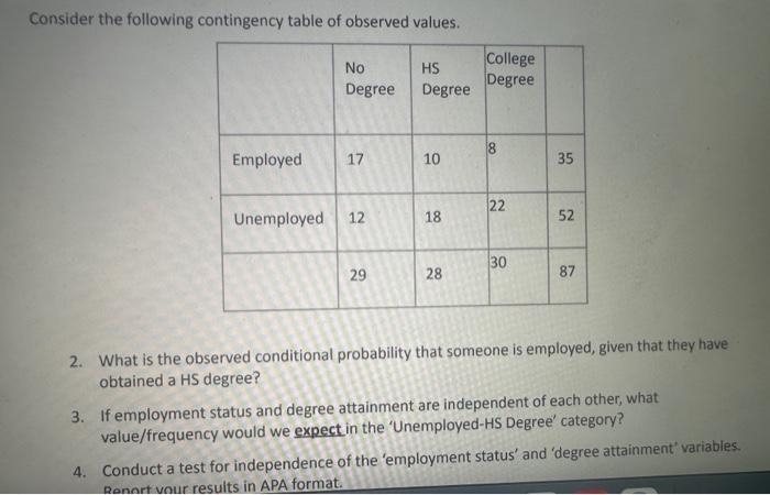 Solved Consider The Following Contingency Table Of Observed 4271