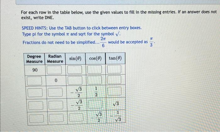 Solved For Each Row In The Table Below, Use The Given Values | Chegg.com