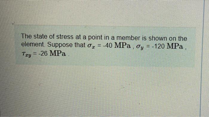 Solved The state of stress at a point in a member is shown | Chegg.com