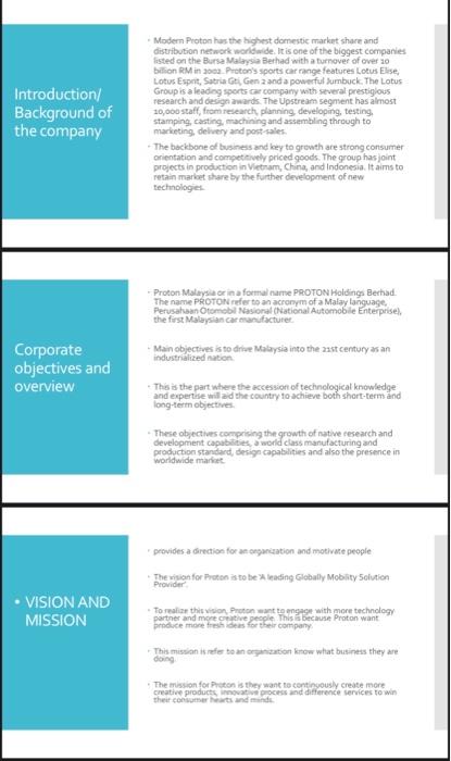 Introduction Background Of The Company Modern Chegg Com