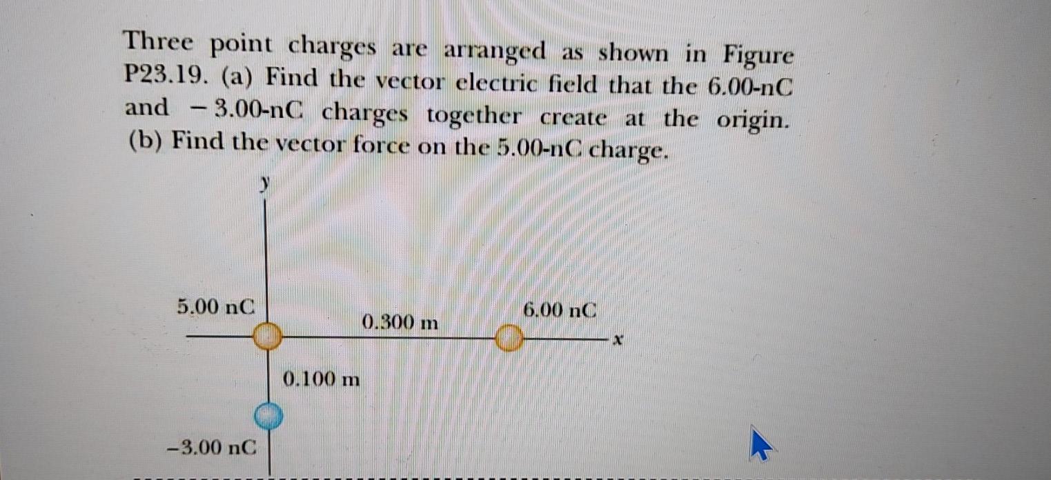 Solved Three point charges are arranged as shown in Figure | Chegg.com
