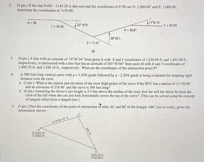 Solved 2. (6 pts.) If the line 0+00−1+43.26 is due east and | Chegg.com