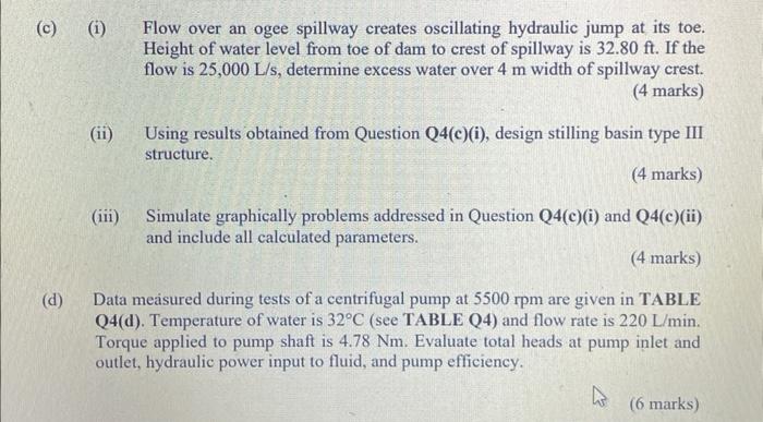 Solved (c) (d) (i) Flow over an ogee spillway creates | Chegg.com